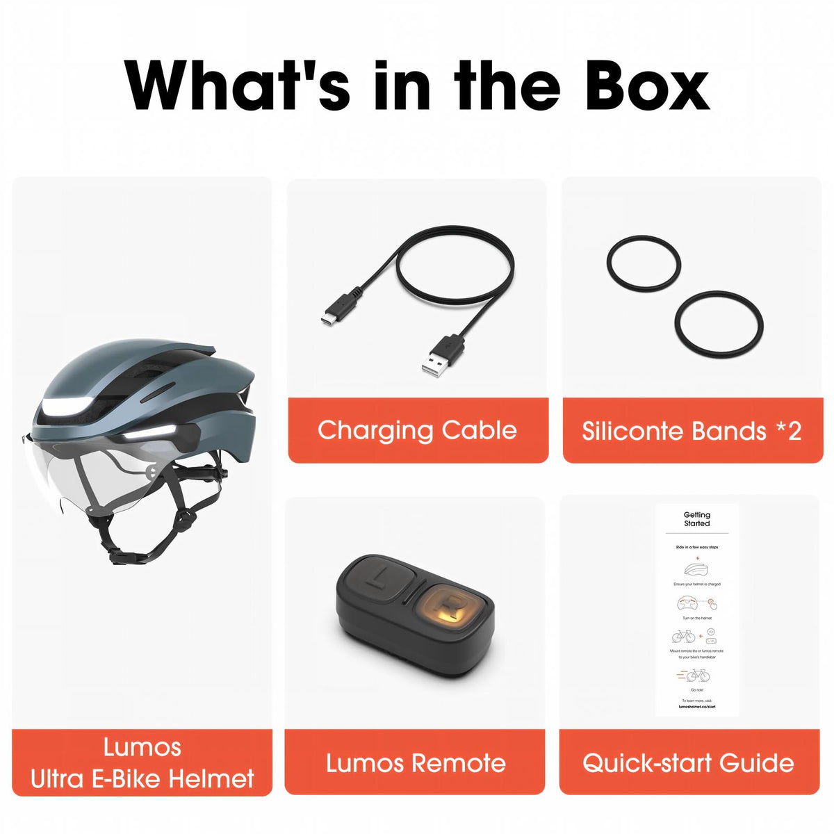 Smart LED Electric Scooter Helmet with Front & Rear Lights | Adult Safety Helmet for E-Bike, Scooter & Cycling | USB Rechargeable